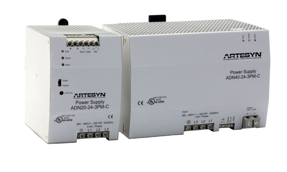 ADN-C 3-Phase Series
