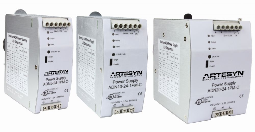 ADN-C Single Phase Series